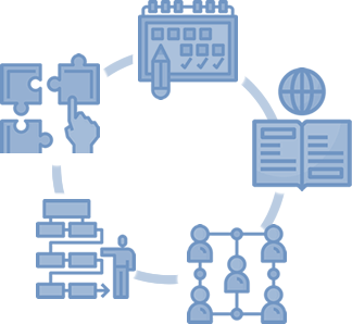 Instrumentos de Gestión para las Escuelas de Educación Superior Pedagógicas  – Minedu